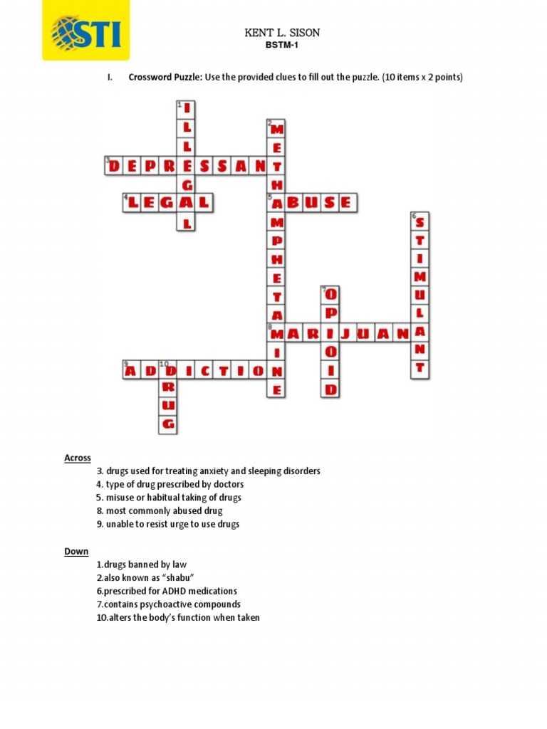 Understanding Drug Abuse A Comprehensive Look at the Causes and