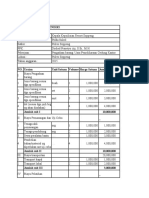 Harga Perkiraan Sendiri Pengadaan Barang