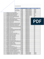 List Judul Gedebuk Diskon 50% (1 - 31 Desember 2021)