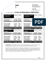 Cost of Attendance 2020-2021 Table Sheet
