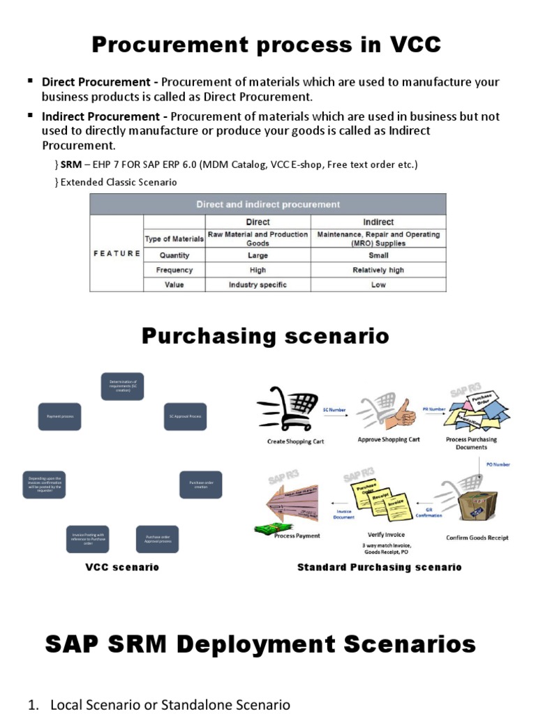 KT Session 1 - Introduction | PDF