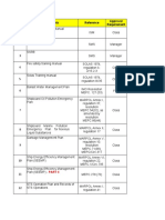 Manual & Plan Status