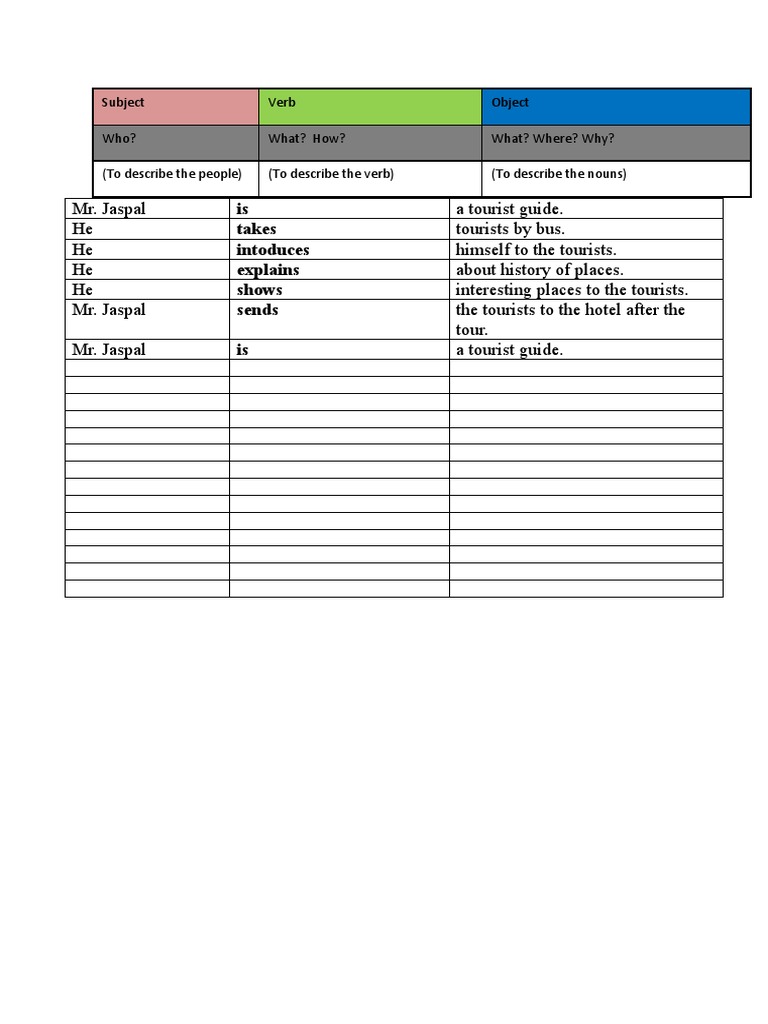 Subject Words | PDF | Language Arts & Discipline | Art