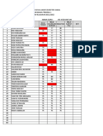 Nilai Pas Xii TKR 4 Mulok TSM Ari Ardiyansyah