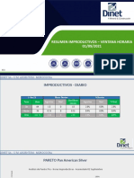 IMPRODUCTIVOS 01 Septiembre