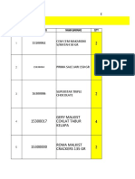 Format Retur Groceries