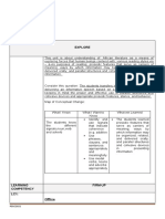 Learning Plan Subject: English Year Level: Grade 8: PEAC2021