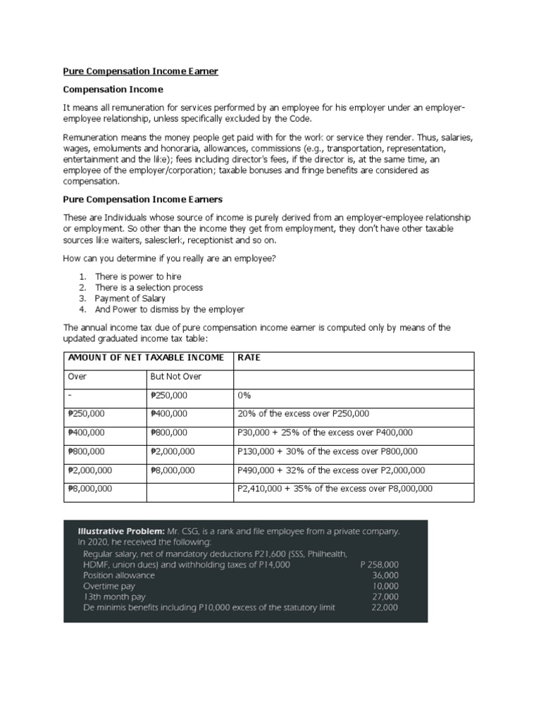 Understanding Pure Compensation Income Earners | PDF | Foreign ...