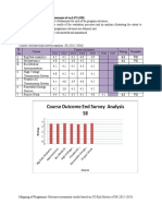 2012-2016 Result Analysis