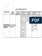 Project Partners Project Monitoring Report Form
