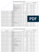 Structure RFI Status Summary For The Month of December-2021