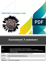 HRMT6004 Assessment 3 Task
