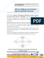 Supervisi Bendungan Leuwikeris