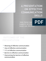 Ppt_effective Communication Skills