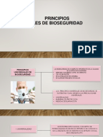 Principios Universales de Bioseguridad