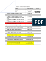 Jadual Verifikasi Update April 2021