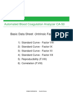 Automated Blood Coagulation Analyzer CA-50: Basic Data Sheet - (Intrinsic Factors)