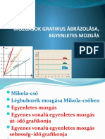 Mozgások Grafikus Ábrázolása, (2) Másolata