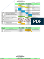 Pemetaan KD KI-3 & KI-4 Kls II SMT 2 Buku Revisi 2017