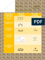 Symbols Seatwork 1