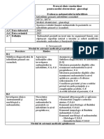 PCS Evaluarea endometrului în infertilitate