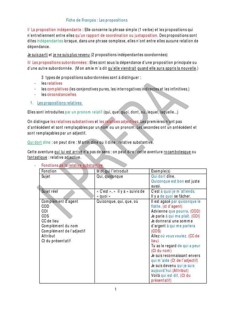 Types de propositions en français | PDF | Clause | Sciences cognitives