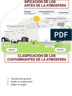 Semana N°04 - Tipos de Contaminantes de La Atmosfera