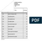 10 Besar Penyakit Rawat Jalan (Kebidanan & Kandungan) Rumah Sakit Umum Daerah Dr. Chasbullah Abdul Madjid Kota Bekasi Tahun: 2018