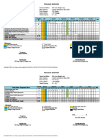 Program Semester (Promes) - by Ilmu Guru