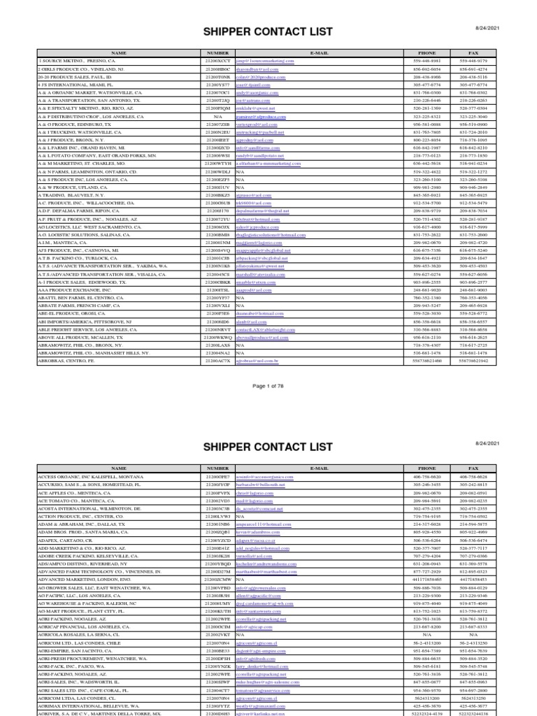 National Shippers Contact List PDF