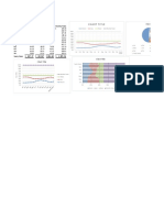 Chart Title: Family Utilities