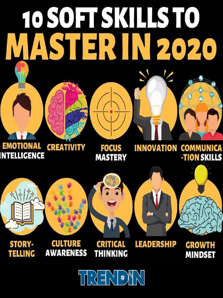 10 Skills To Learn PDF PDF