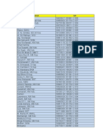 Format SPPD PKM GLB