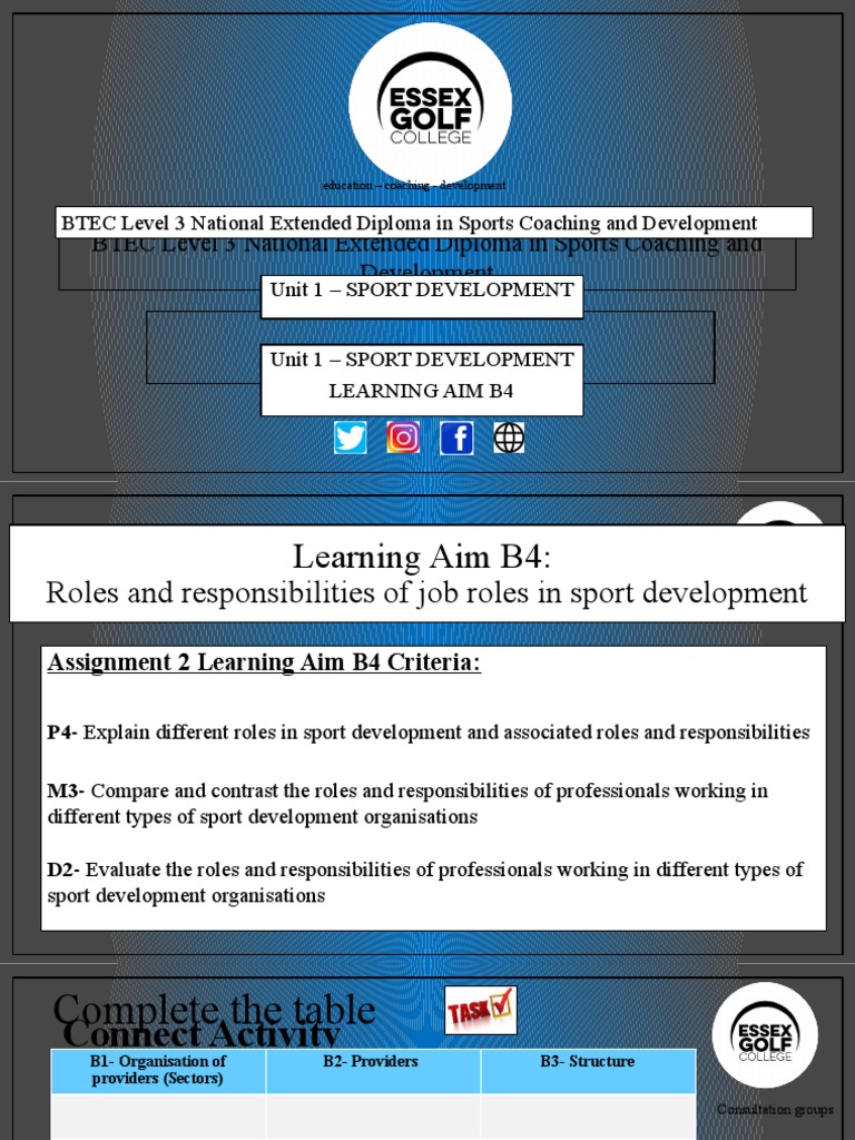 Roles in Sport Development Explained | PDF | Sports | Health Promotion
