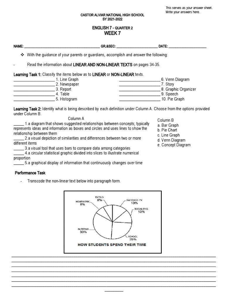 Linear vs Non-Linear Texts Guide | PDF | Infographics | Information Science
