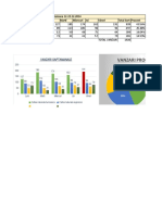 Aplicații Laborator 3.1 Excel - Grafice, Subtotaluri