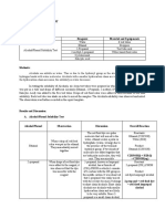 Alcohol Solubility Test Results