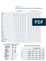 Illustrative DCF Analysis For Happy Hour Co: Summary Financials and Cash Flow