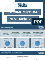 Informe Mensual 11-2021