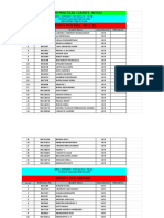 PRACTICAL PRACTICE SESSION (Term 1) BATCHES - 10.11.21