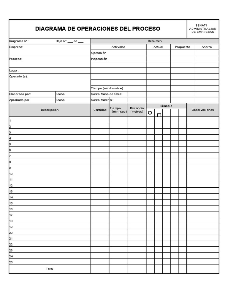 Formato Dop Dap | PDF | Alimentos | Cocina