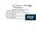 Call Setup Failure by Missing Neighbors