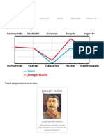 Teste de Personalidade Estilo Stalin