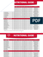 Sbarro Nutritional Guide