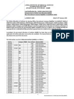 Result Norcet Roll Number Wise Net F