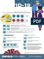 Covid 19 Infographic PT Revised
