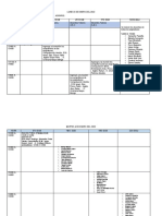 Horario de Planificación ABP Unidad Didáctica #2 Del 3 Al 5 de Enero