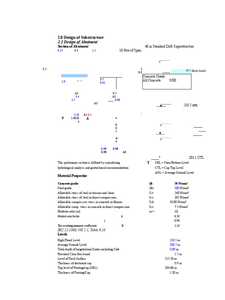 Bridge Abutment Design Details | PDF | Force | Bending