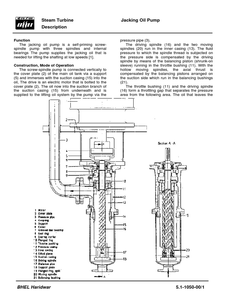 Jacking Oil Pump Description Function, Construction, and Mode of