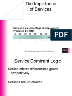 Services As A Percentage of Employment (Projected by 2018) : © 2013 by Cengage Learning Inc. All Rights Reserved